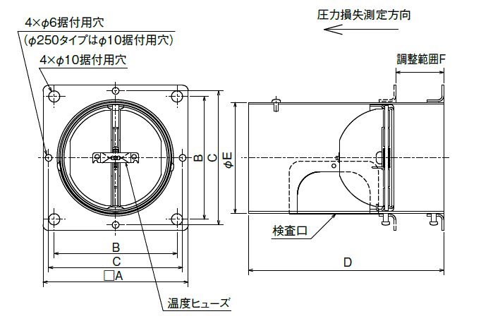 外形寸法図