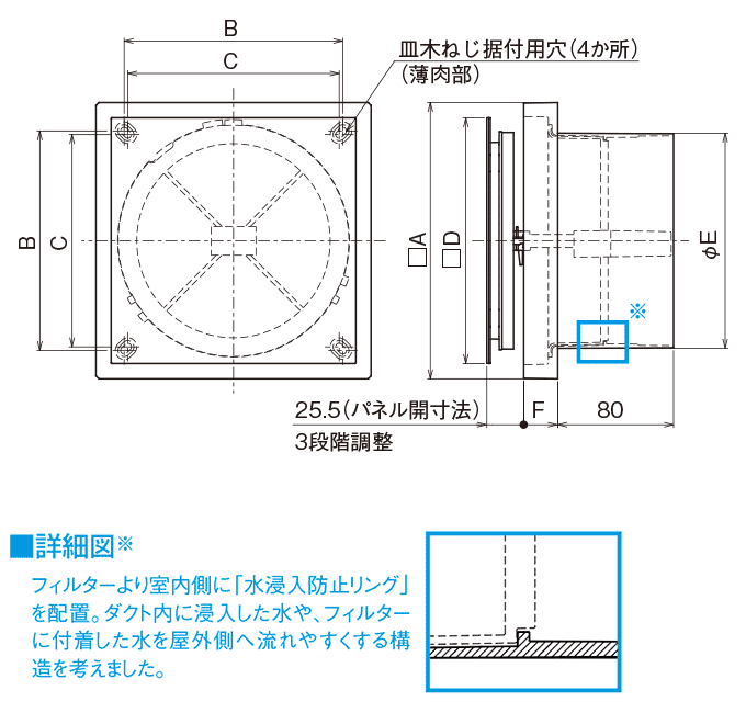 プレゼント 三菱電機 MITSUBISHI ELECTRIC 換気扇 換気排熱ファン 角穴据付タイプ V-20MEX3-SW