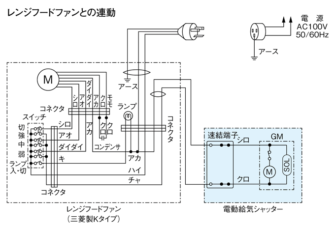 三菱電機 (MITSUBISHI) レンジフードファン 電動給気シャッター・システム部材 P-18QDZ3