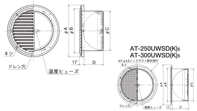 ステンレス製 薄形ベントキャップ｜三菱電機グループ 株式会社メルコ 
