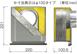 不燃・耐湿タイプ