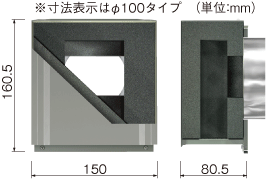 給気専用