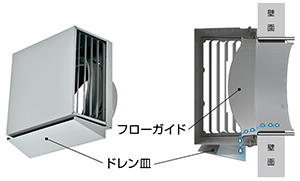 ドレン皿に貯める（滴下させない）