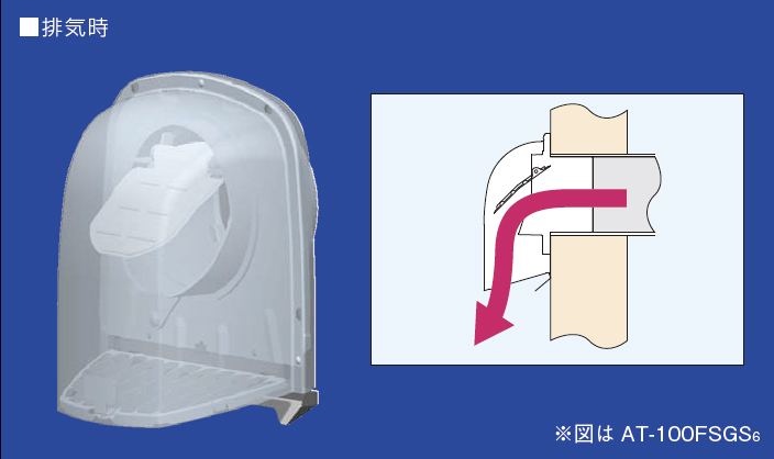 「粉体焼付塗装」とは・・・