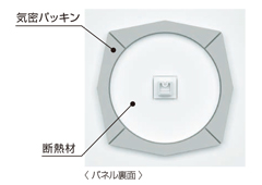 結露対策・気密性確保