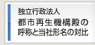 独立行政法人　都市再生機構殿の呼称と当社形名の対比