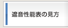 遮音性能表の見方