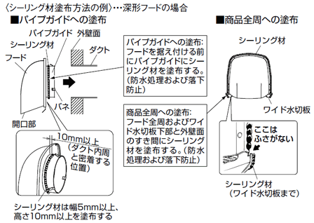 シーリング処理の例