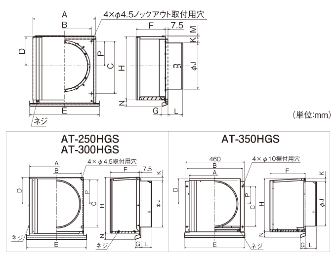 ステンレス製 深形スクエアフード｜三菱電機グループ 株式会社メルコ