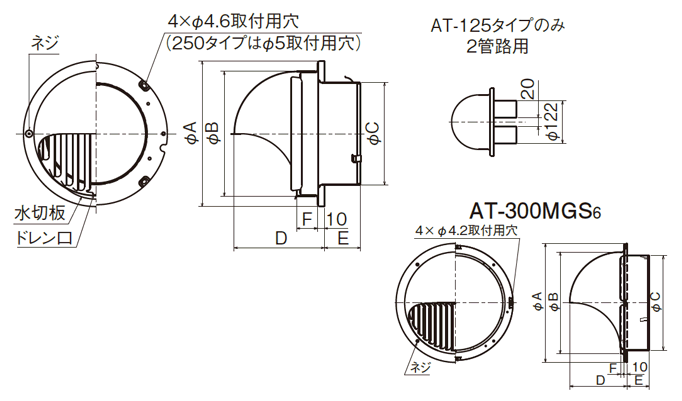 メルコエアテック　AT-250MWSK5 丸形フード出荷作業は平日に行います