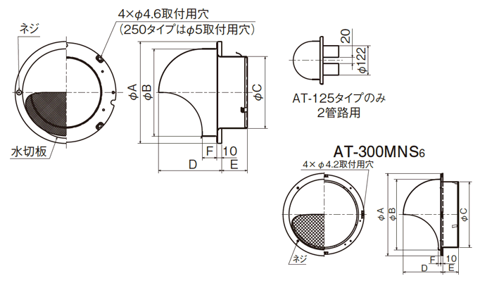 驚きの安さ メルコエアテック 外壁用(ステンレス製) 丸形フード｜網 【AT-200MNSD4】【AT200MNSD4】【メーカー直送のみ・  キッチン家電用アクセサリー・部品 FONDOBLAKA