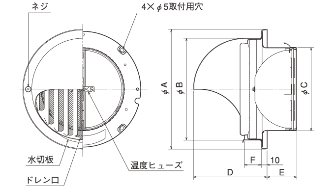 外形寸法図