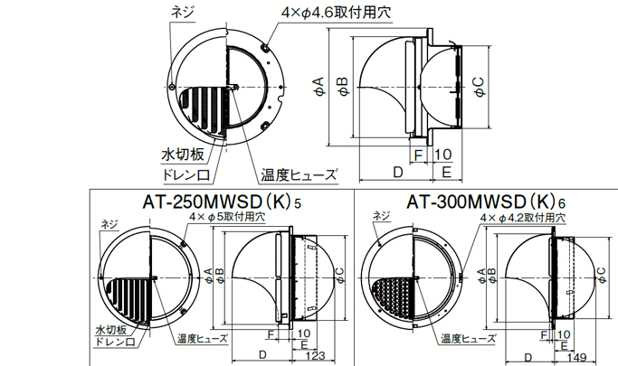 メルコエアテック　AT-250MWSK5 丸形フード出荷作業は平日に行います