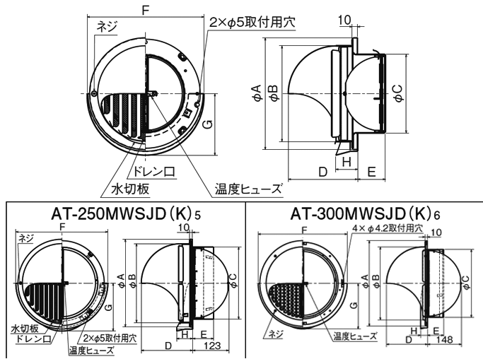 偉大な メルコエアテック 外壁用(ステンレス製) 丸形フード｜縦ギャラリ・網 【AT-175MWSD4】【AT175MWSD4】【メーカ  キッチン家電用アクセサリー・部品 PRIMAVARA