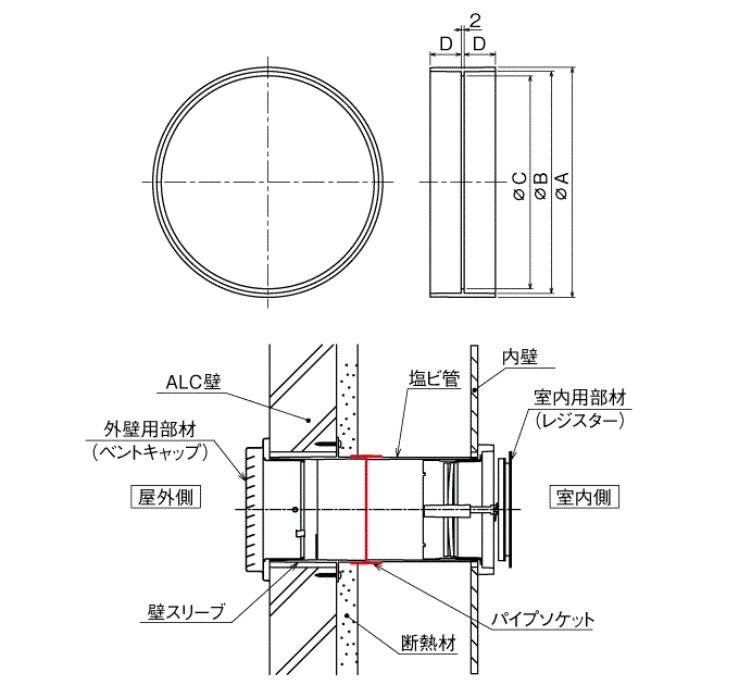 外形寸法図