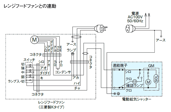 新品同様 メルコエアテック 【AT-175QE4-BL】室内用（樹脂製） 電動給気シャッター（壁／天井据付タイプ）BL品 適用パイプ175  キッチン家電用アクセサリー・部品 LITTLEHEROESDENTISTRY