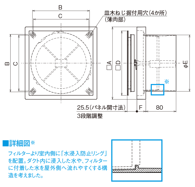 外形寸法図