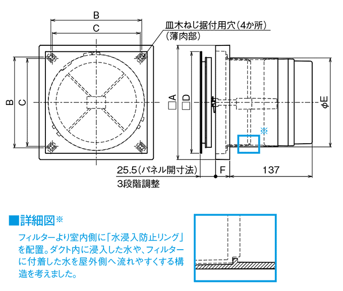 外形寸法図