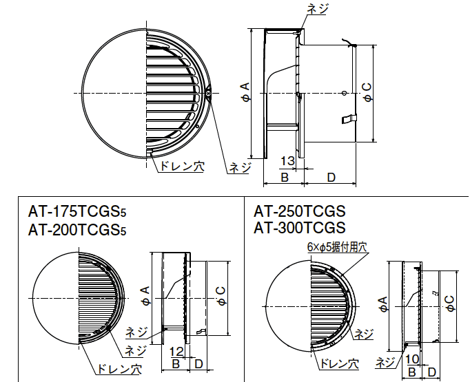 商品の良いところ メルコエアテック melcoairtec 【AT-200TCWSD5】丸形防風板付ベントキャップ（覆い付）｜横ギャラリ・網外壁用  キッチン家電用アクセサリー・部品 FONDOBLAKA