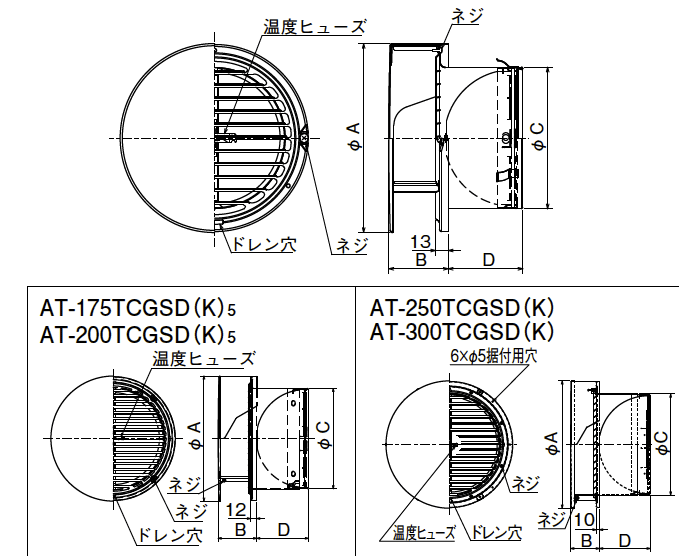 外形寸法図