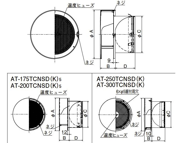 外形寸法図