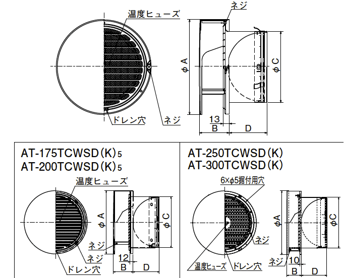 外形寸法図