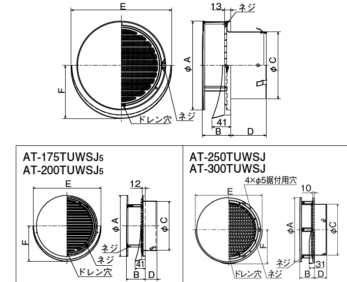 商品の良いところ メルコエアテック melcoairtec 【AT-200TCWSD5】丸形防風板付ベントキャップ（覆い付）｜横ギャラリ・網外壁用  キッチン家電用アクセサリー・部品 FONDOBLAKA