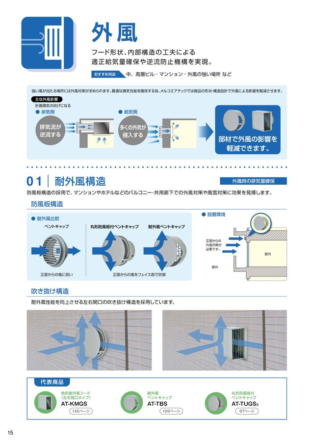 換気送風機用部材 総合カタログ2025年版