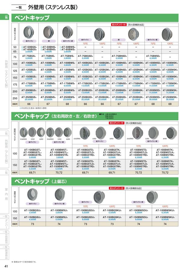 丸形防風板付ベントキャップ2個入り☓4　AT-100TCWSJ5　未開封① ステンレス製 丸形防風板付ベントキャップ｜三菱電機グループ