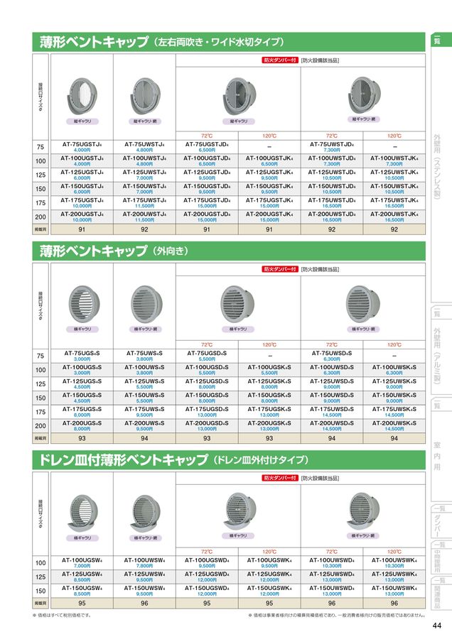 ステンレス製 丸形防風板付ベントキャップ｜三菱電機グループ