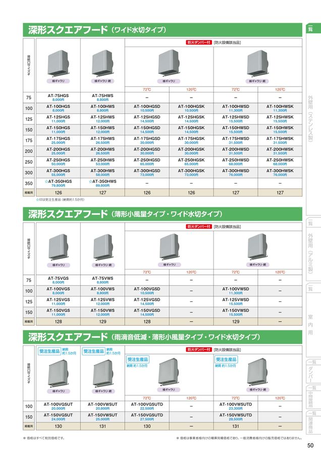 鉄壁対応プリント 非売品 2025年最新】鉄壁 英単語の人気