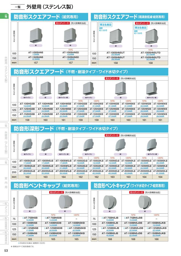 メルコエアテック 換気扇 部材防音形スクエアフード 外壁用(ステンレス製) 適用パイプφ150 網〔HJ〕 AT-100HGSB メルコエアテック 換気扇部材 防音形スクエアフード 横