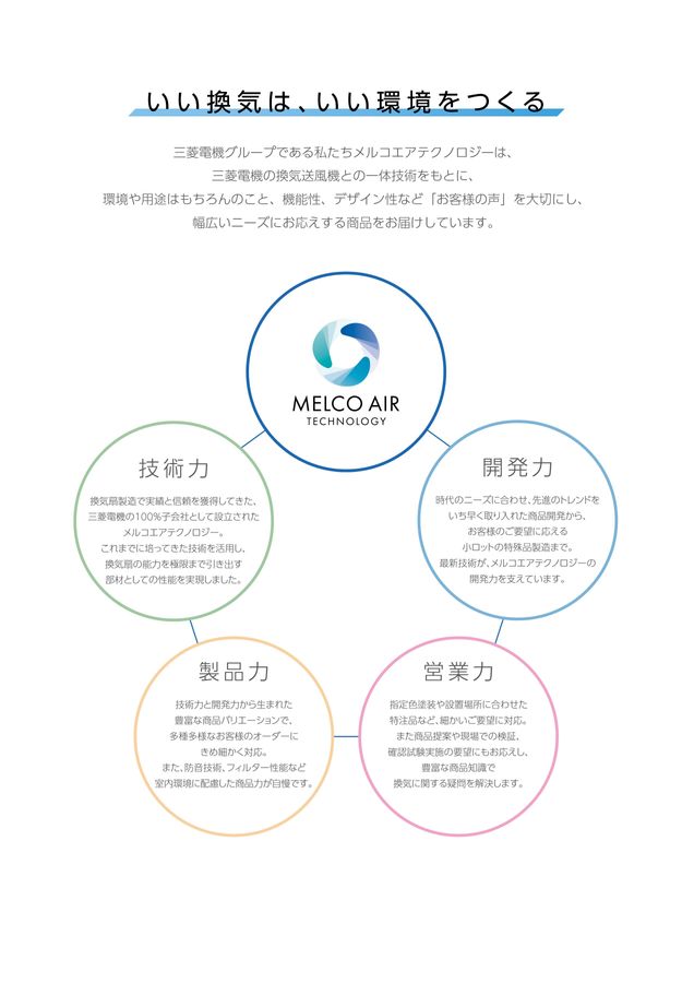 換気送風機用部材 総合カタログ2026年版