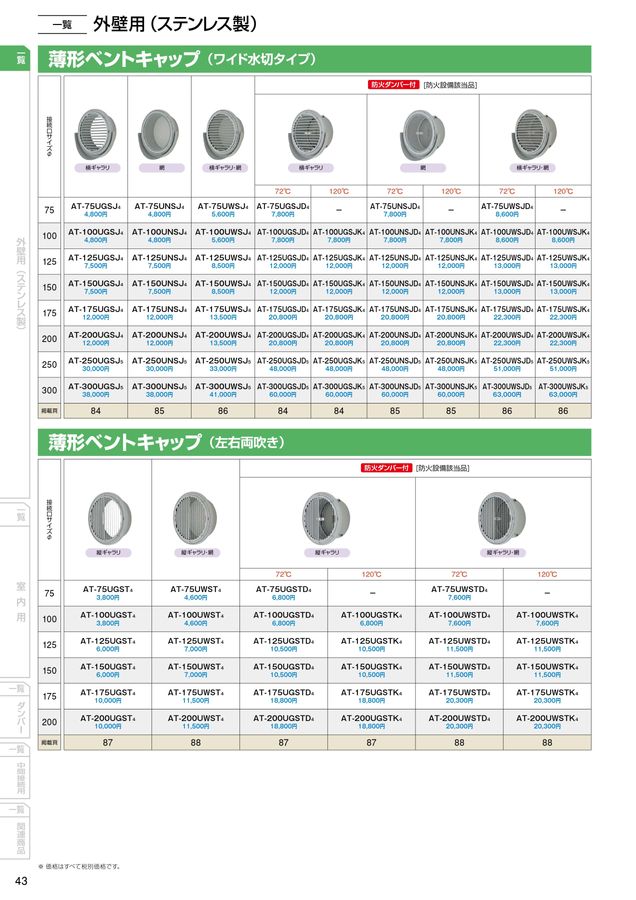 メルコエアテック 【AT-250MWSK5】外壁用（ステンレス製／鋼板製） 丸