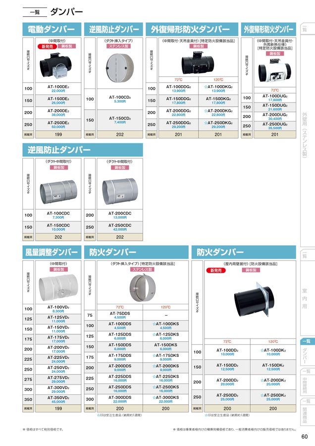 換気送風機用部材 総合カタログ2026年版